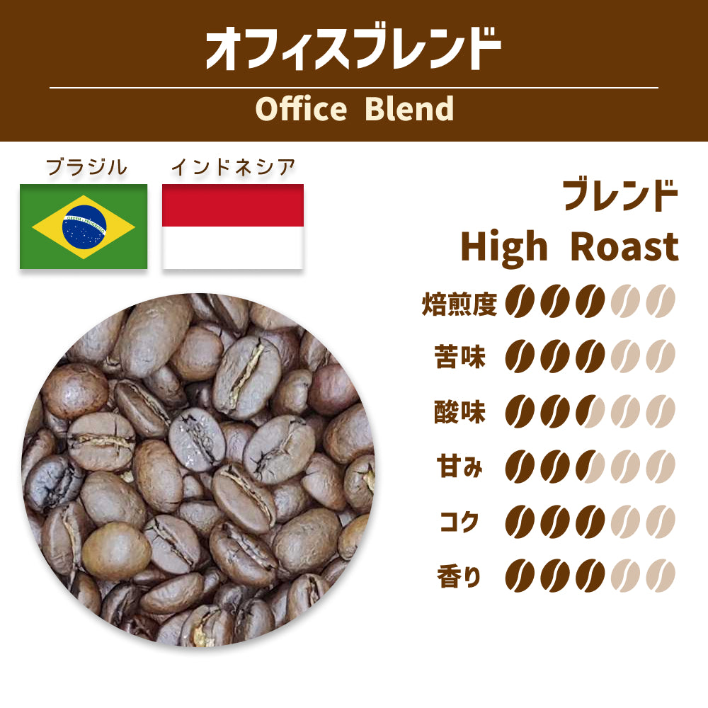 オフィスブレンド (Office Blend)