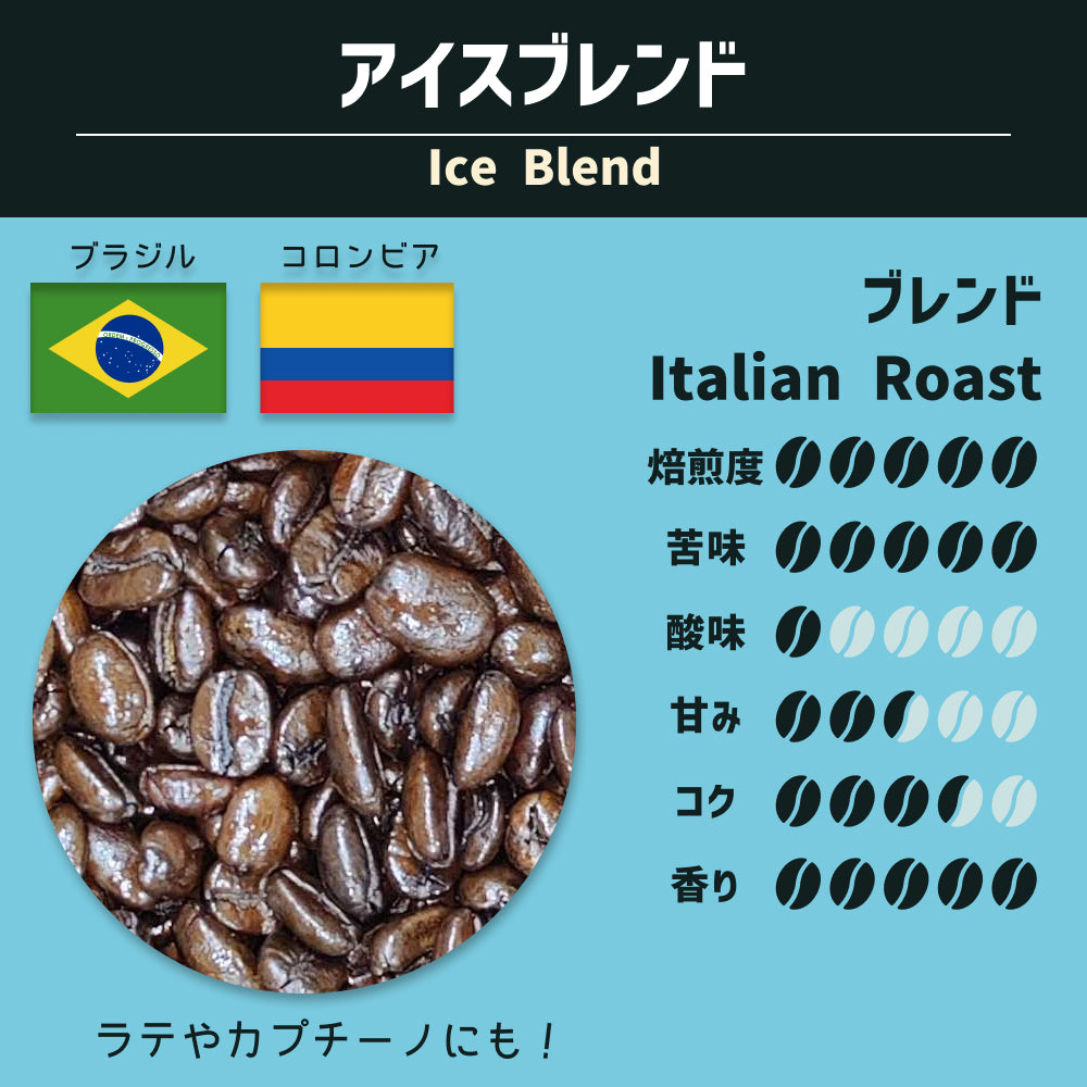 アイスブレンド (Ice Blend)