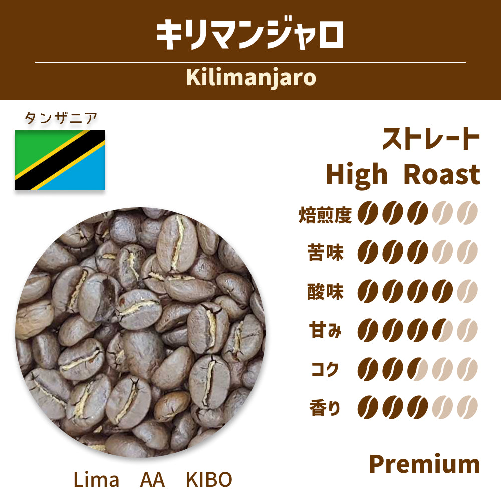 ワキヤコーヒー - キリマンジャロ (Kilimanjaro)