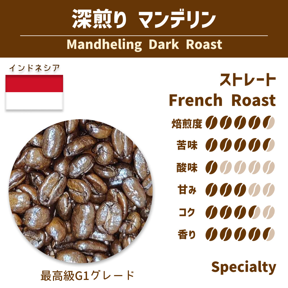深煎りマンデリン (Mandheling Dark Roast)