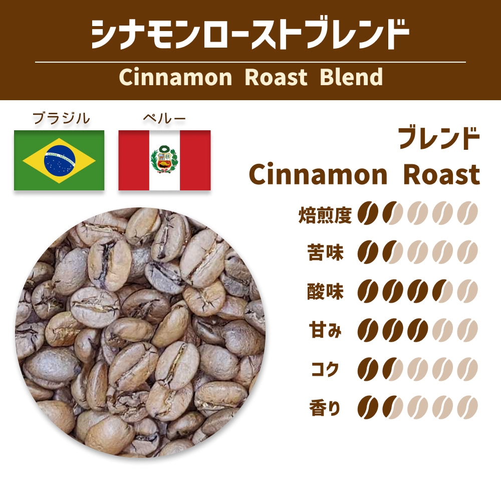 ワキヤコーヒー - シナモンローストブレンド (Cinnamon Roast Blend)