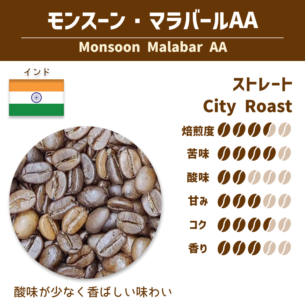 ワキヤコーヒー - モンスーン・マラバールAA (Monsoon Malabar AA)