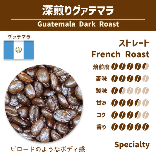 深煎りグァテマラ (Guatemala Dark Roast)