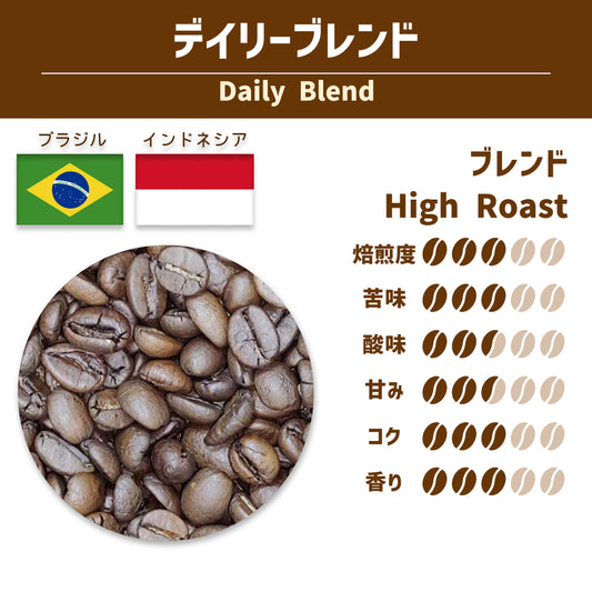 デイリーブレンド (Daily Blend)