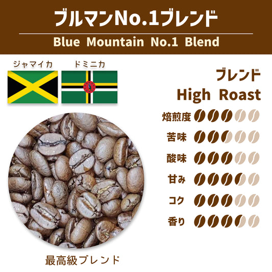 ブルマンNo1ブレンド (Blue Mountain No1 Blend)