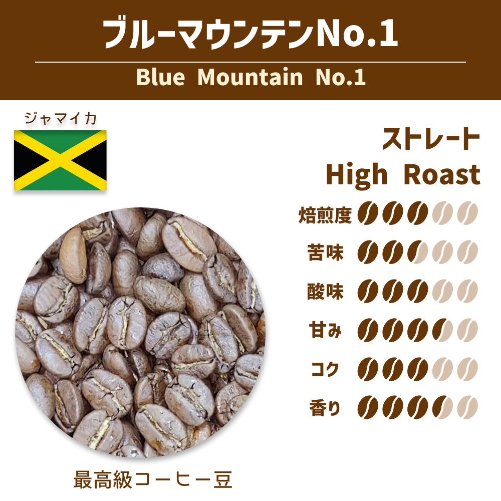 １.8Kg(1800g) ブルーマウンテン　No.1　生豆 ワキヤコーヒー - ブルーマウンテンNo.1 (Blue Mountain No1)
