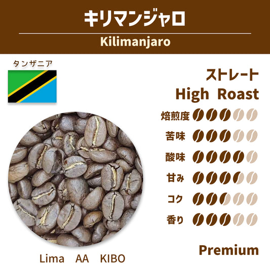 キリマンジャロ (Kilimanjaro)