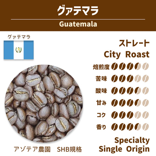 グァテマラ (Guatemala)