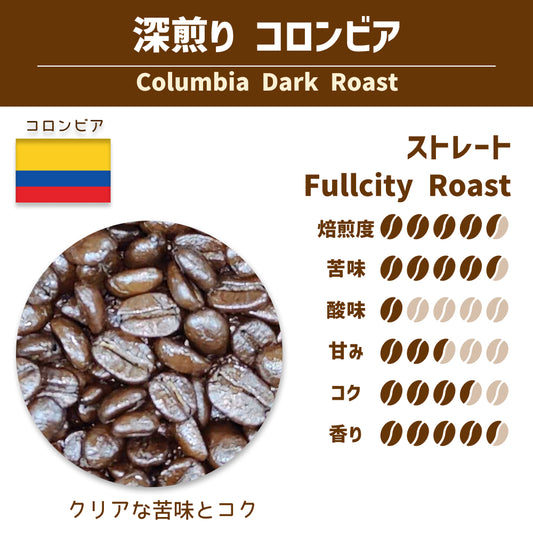 深煎りコロンビア (Columbia Dark Roast)
